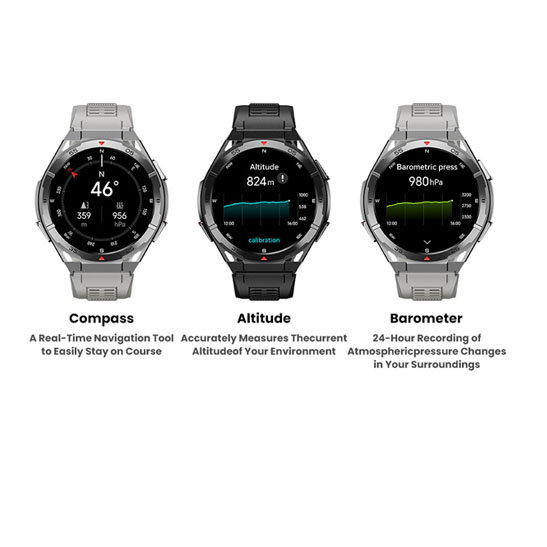 Nieuwe Smart Horloge GPS Sport - Smartwatch Faces recensie en prijs