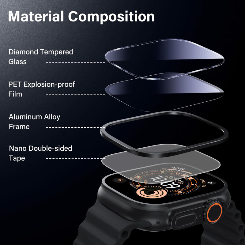 Aluminium behuizing + gehard g - Smartwatch Case recensie en prijs
