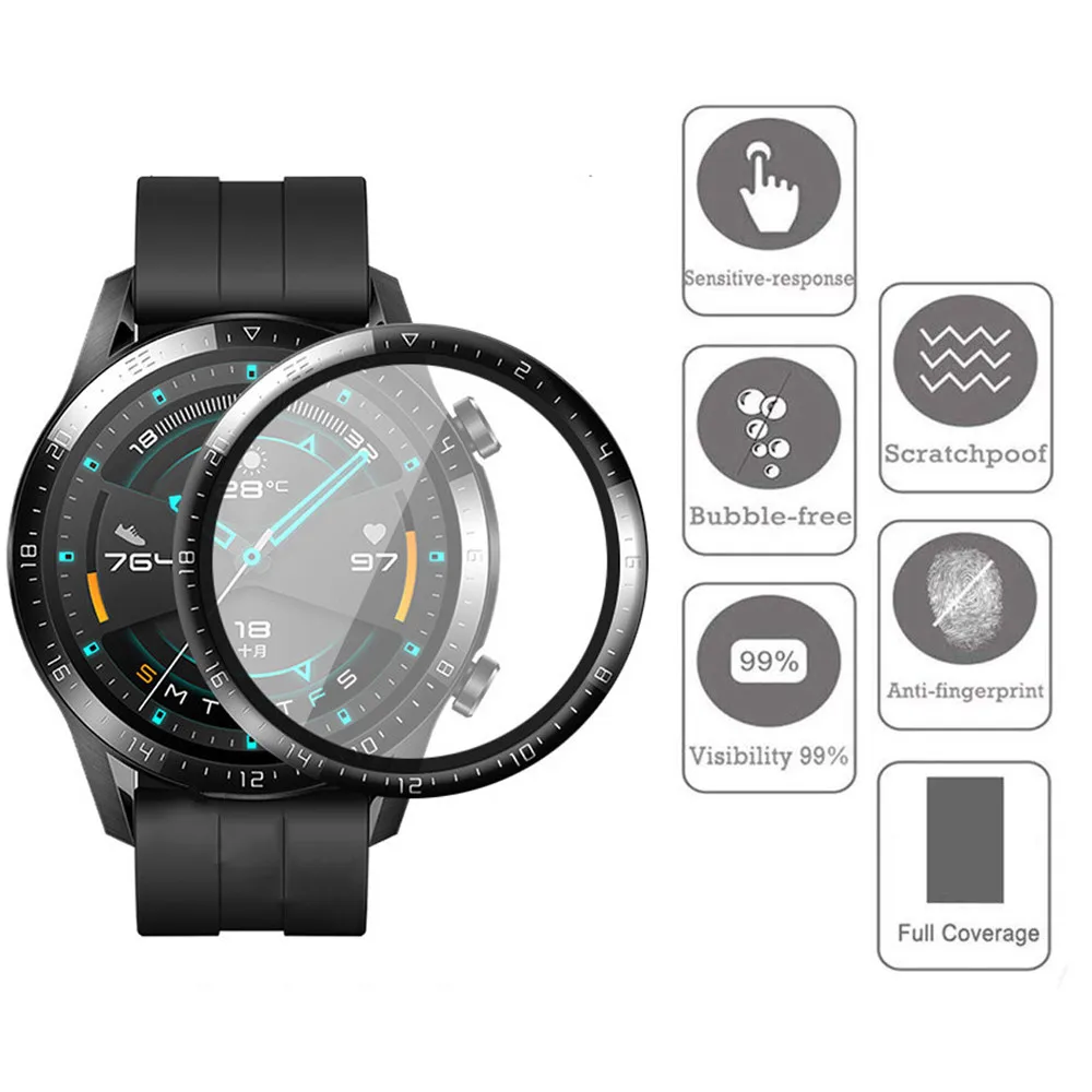 1-3pcs HD Clear Screen Protect - Huawei Smartwatch Accessories recensie en prijs